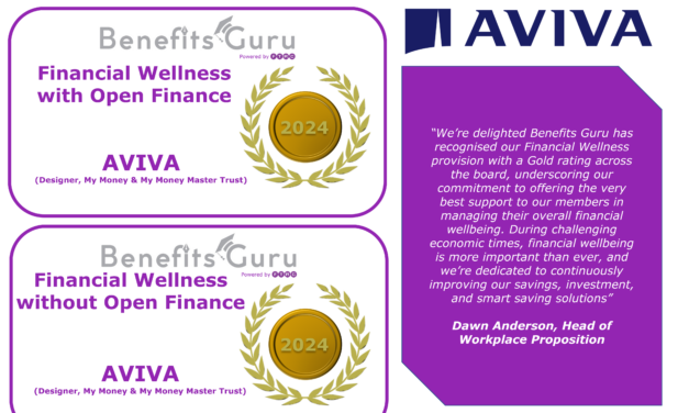 Aviva-benefits-guru-financial-wellness-rating-2024