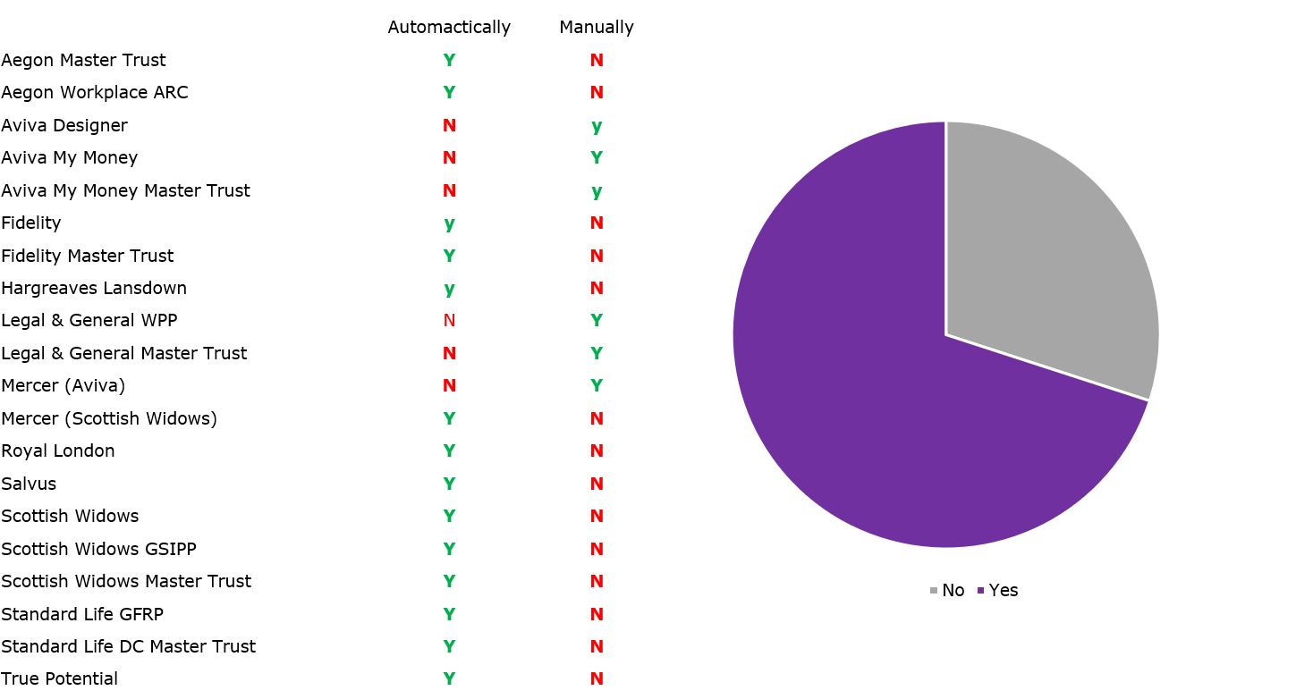p1