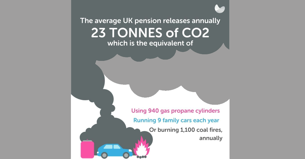 Guest insight from Danny Meehan at Cushon: Realigning the link between climate change and pensions
