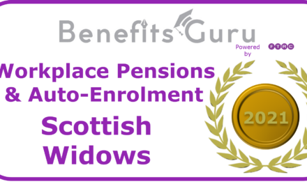 FULL HOUSE! SIX overall GOLD awards for Scottish Widows