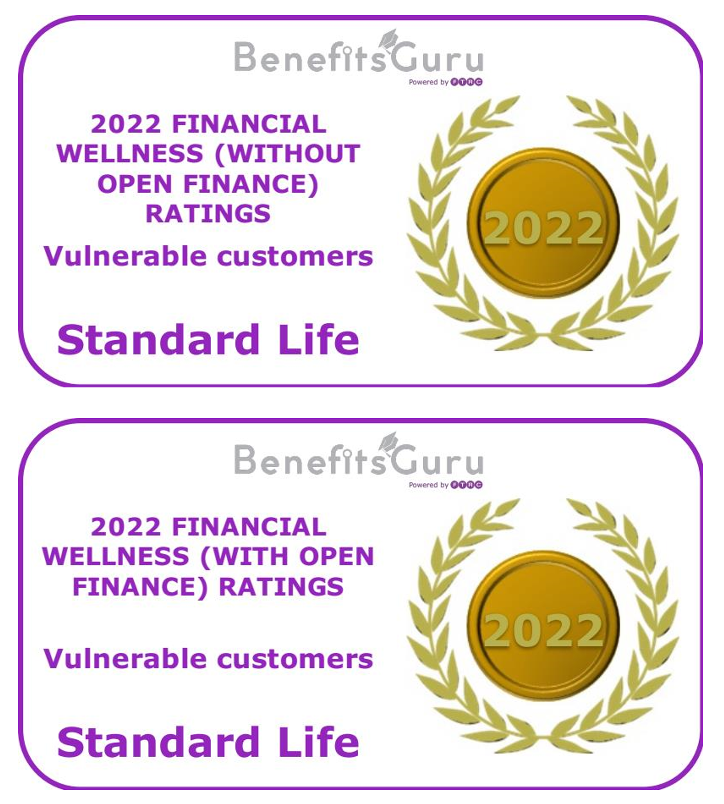 Vulnerable customers combind