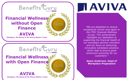 Aviva Benefits Guru Financial Wellness Rating 2025